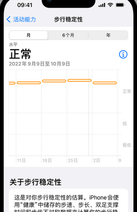 定兴iPhone手机维修如何在iPhone开启'步行稳定性通知'