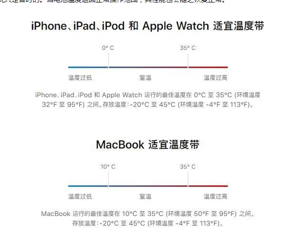 定兴苹果13维修分享iPhone 13耗电越来越快怎么办 