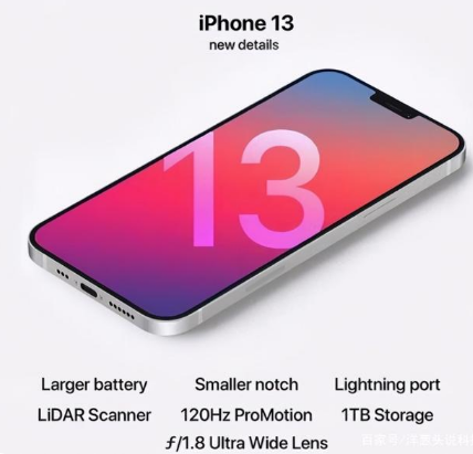 定兴苹果手机维修分享iPhone 13起售价多少钱 