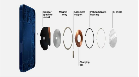 定兴苹果手机维修分享iPhone 12真的会威胁身体健康吗 